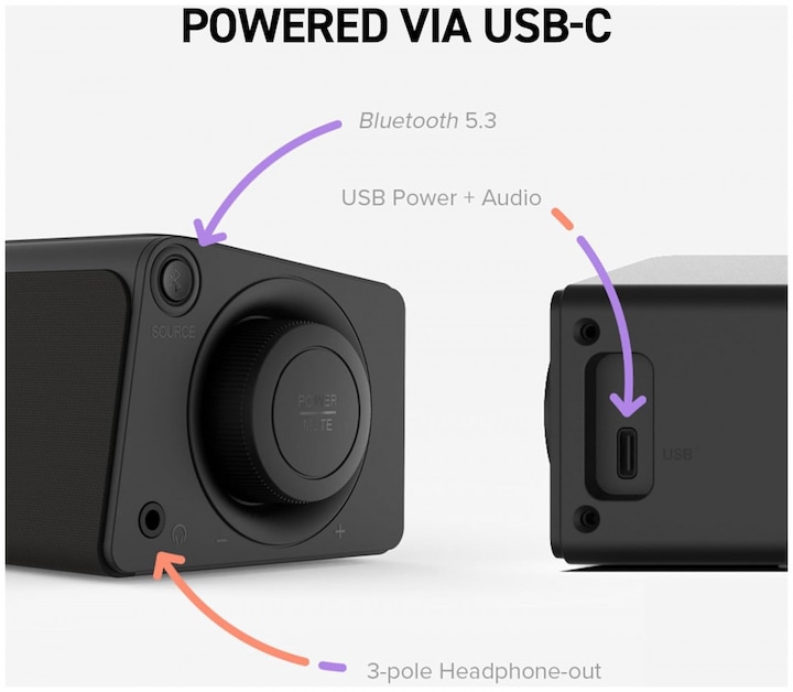 Produktbild Creative Stage SE Mini (24 W, 2.0 Kanal)