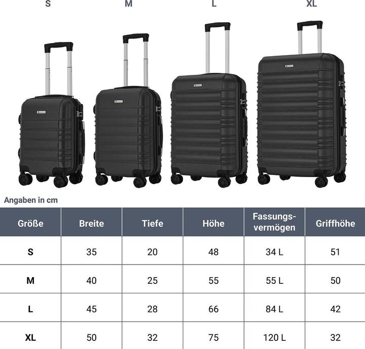 Image du produit Juskys Set de valises rigides Rome (120 l)