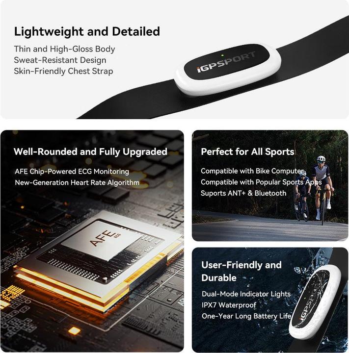 Actual product image iGPSport HR50 chest pulse monitor (black)