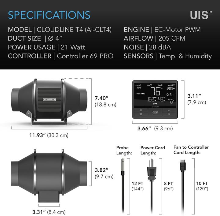 Produktbild AC Infinity CLOUDLINE T4 Kanalventilator
