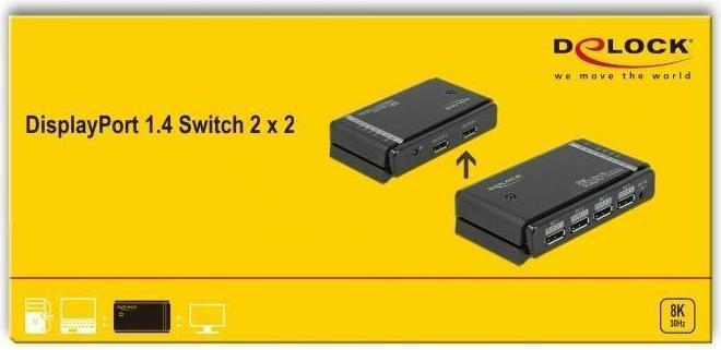 Actual product image Delock Switchbox 2x2 Port Displayport