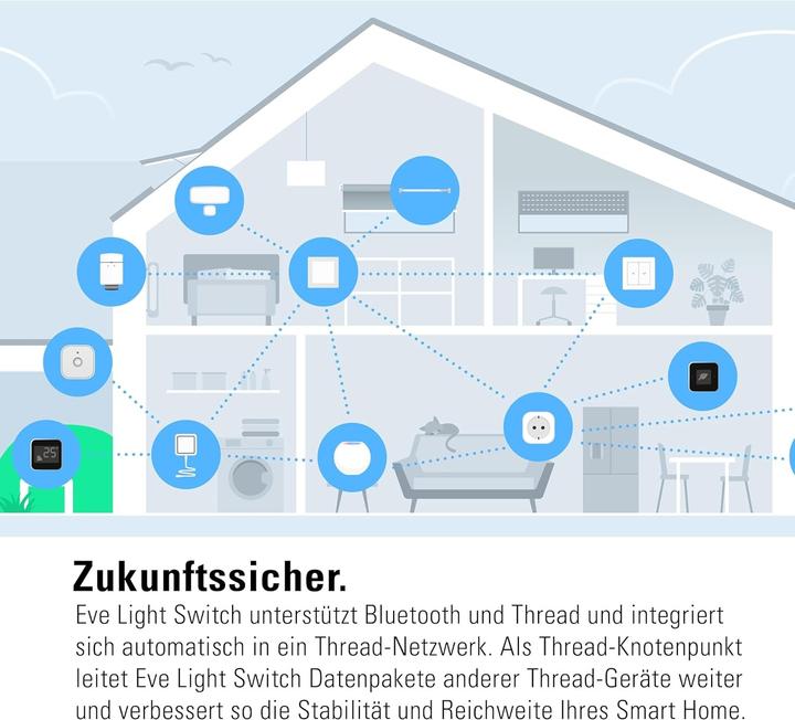Produktbild Eve Light Switch