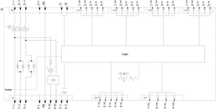 Image du produit Siemens Sirius