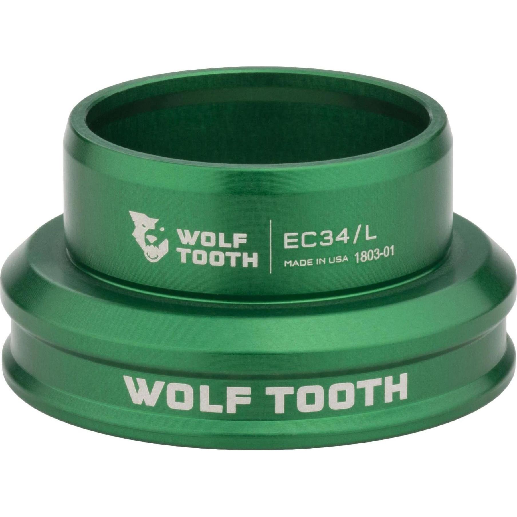 Wolf Tooth, Steuersatz