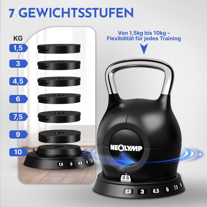 Image du produit Neolymp Kettlebell Set 2-20 kg