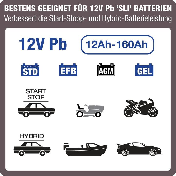 Produktbild Super B Optimate 5 Start Stop (12V, 5 A)