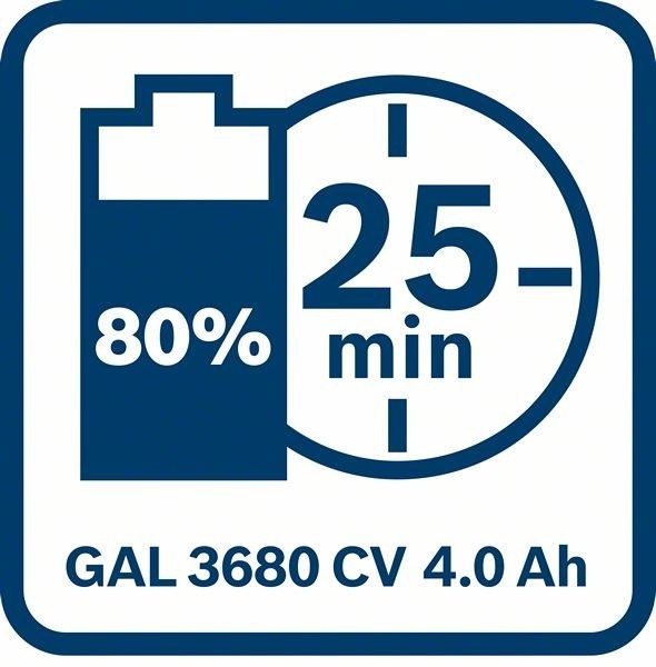 Produktbild Bosch Professional Ladegerät GAL 3680 CV (36 V)