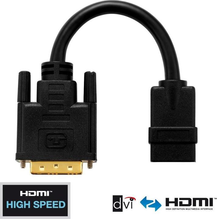 Produktbild Purelink PureInstall DVI zu (HDMI, 10 cm)