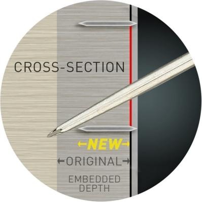 Actual product image Unicorn Eclipse Ultra - Official PDC Bristle Board