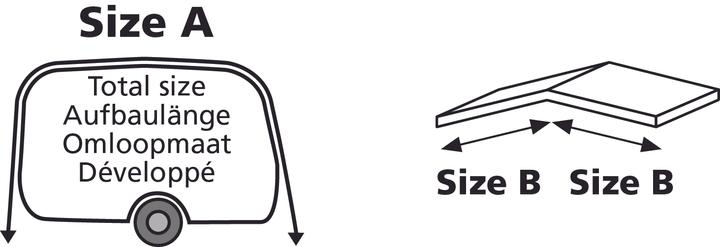 Immagine prodotto Eurotrail Tenda da sole combinata per caravan o tenda, No. 16 (Tenda, 6.40 kg)