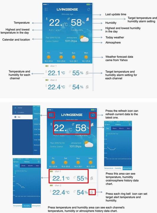 Productafbeelding Greenblue 46003 LCD Batterij WLAN