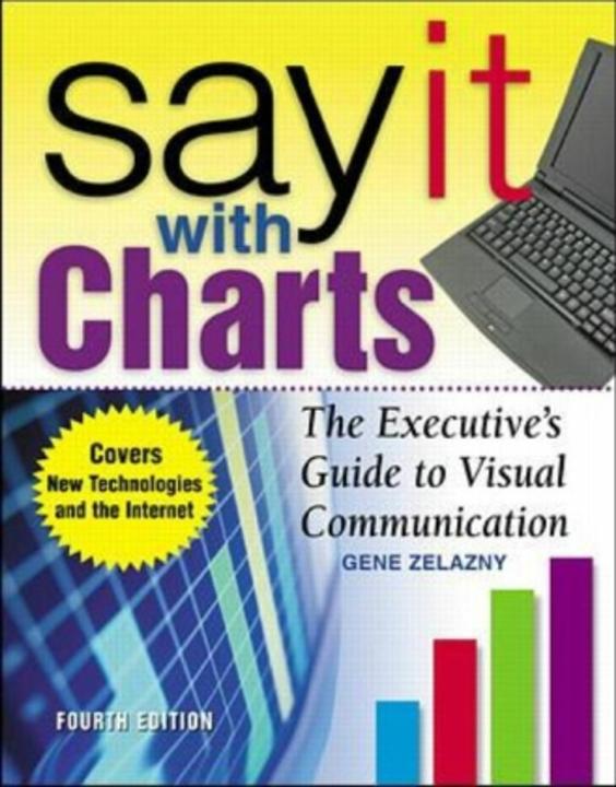 Produktbild Say It With Charts: The Executive's Guide to Visual Communication (Englisch, Gene Zelazny, 2001)