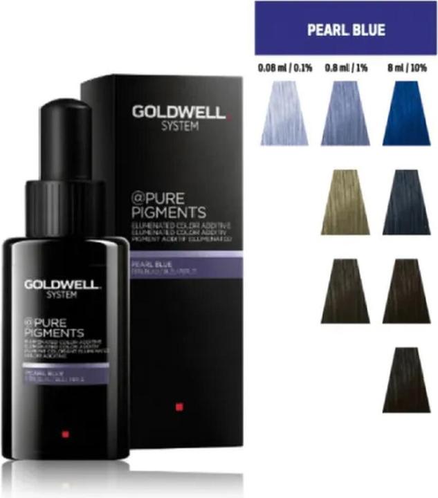 Produktbild Goldwell Pure Pigments (Pearl Blue)