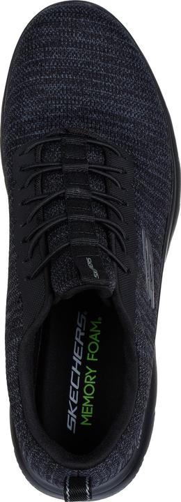 Actual product image Skechers Summits-Sorenz (45)