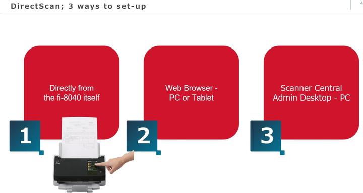 Actual product image RICOH fi-8040 Scanner 40PPM (USB, Ethernet)