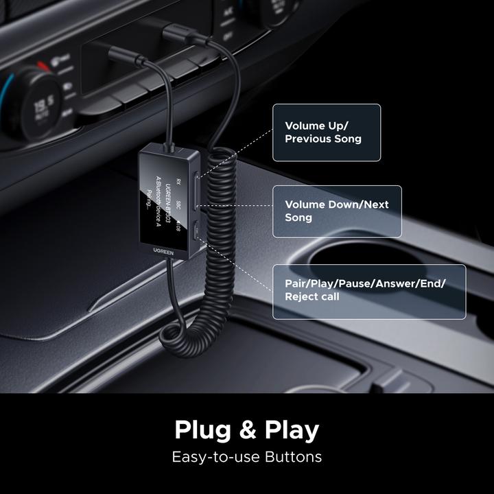 Actual product image Ugreen Audio Receiver & Transmitter (Transmitter & Receiver)