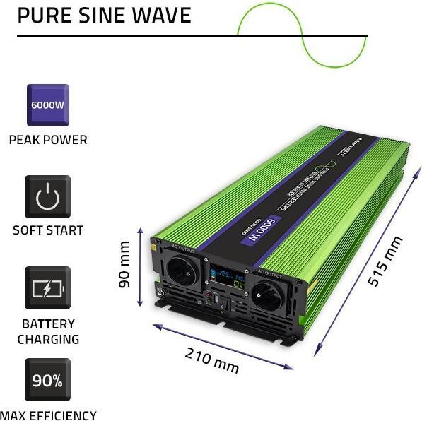 Actual product image Qoltec 51945 Pure Sine Wave Inverter