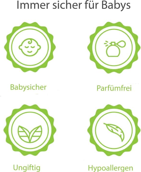 Actual product image Baby Brezza Cleaning tabs for Bottle Washer Pro® 120 tabs