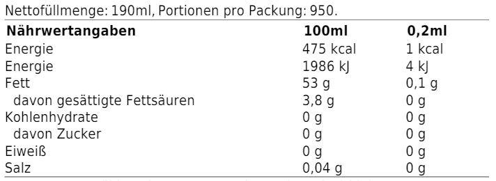 Valeurs nutritives et ingrédients International Collection Spray de cuisson (190 ml)