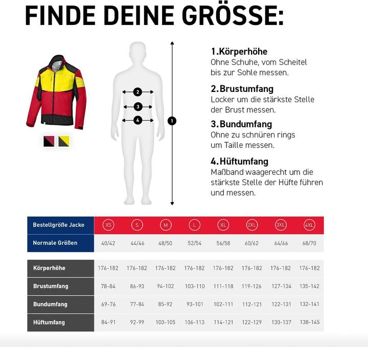 Produktbild Kübler Forst Ultrashell Jacke (S)