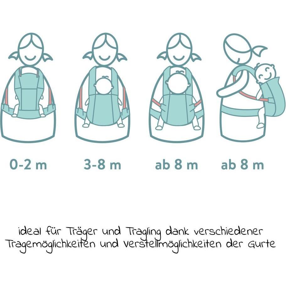 Thumbnail - Fillikid, Babytrage, Natural