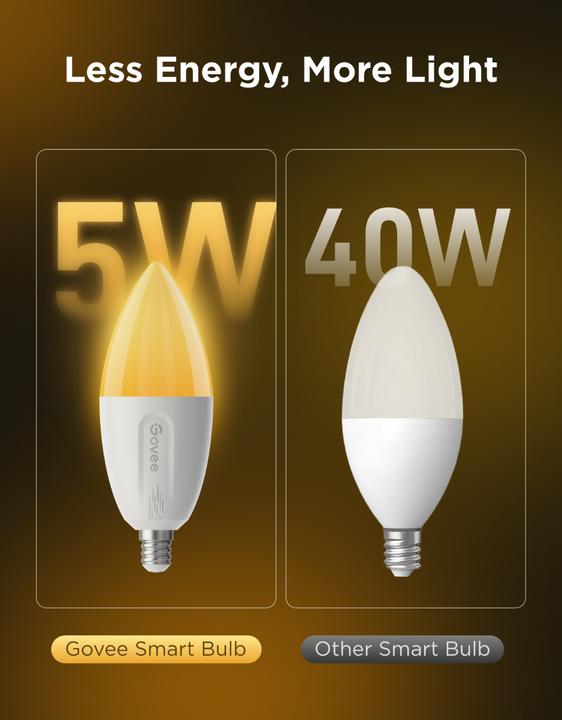 Actual product image Govee Smart Light Bulb E14, RGBWW, CRI groesser als (E14, 5 W, 450 lm, 1 x, F)