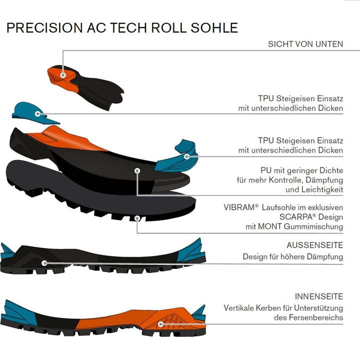 Produktbild Scarpa Phantom Tech Schuhe (45.5)