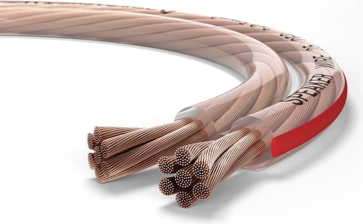 Produktbild Oehlbach Speaker Wire Sp25 (20 m, 2.50 mm²)