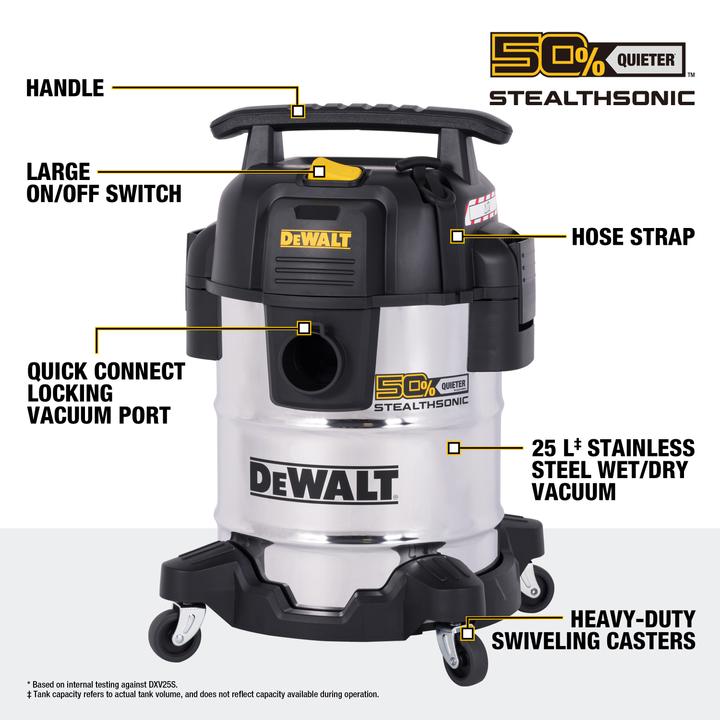 Produktbild DeWalt DXV25S-QT (Nass-Trockensauger)