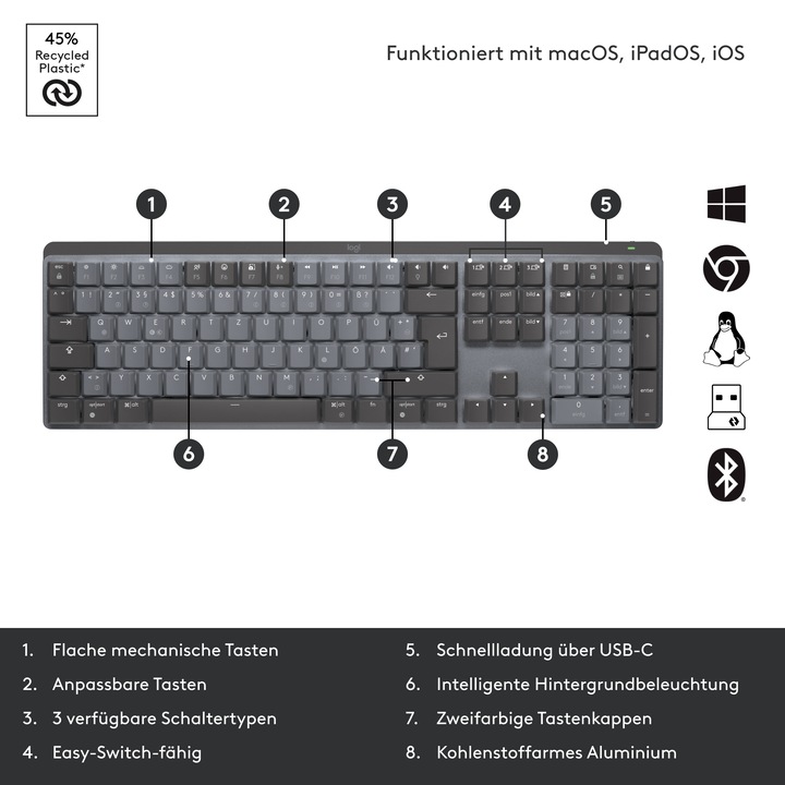 Actual product image Logitech MX Mechanical (DE, Wireless)