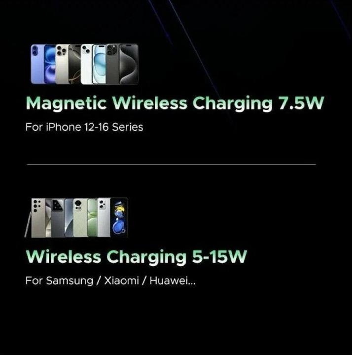 Image du produit Ugreen 10000mAh Magnetic Wireless Power Bank 20W PD Entrée/Sortie USB-C 7.5W Wireless Charging Powerbank... (10000 mAh, 20 W)