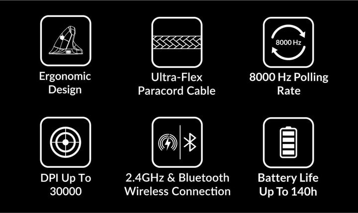 Produktbild Keychron M5 Kabellose Maus, schwarz (Kabelgebunden, Kabellos)
