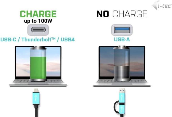 Immagine prodotto i-tec Cadual4kdockpd2 (Thunderbolt, USB-C, 13 porte)