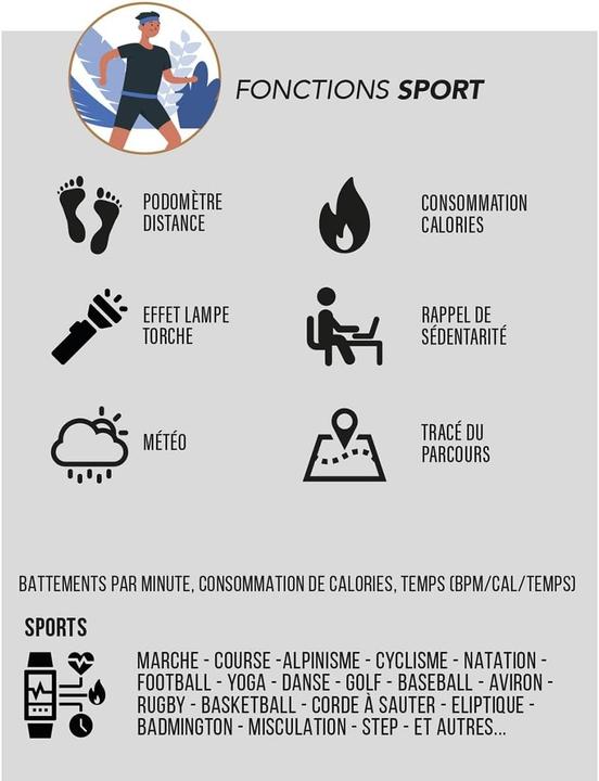 Actual product image Smarty Watches SW081F