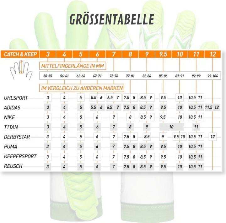 Actual product image Catch & Keep Fussballhandschuhe ViVor Freaky Green Gr. 7 Torwart Goalie Handschuhe (7)