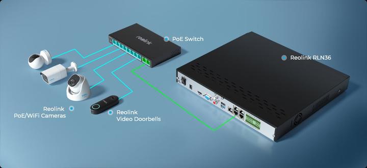 Productafbeelding Reolink RLA-PS1 (802.3af (PoE), 802.3at (PoE+), 30 W)