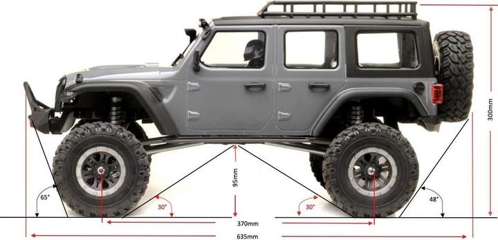 Produktbild Absima Yucatan (RTR Ready-to-Run)