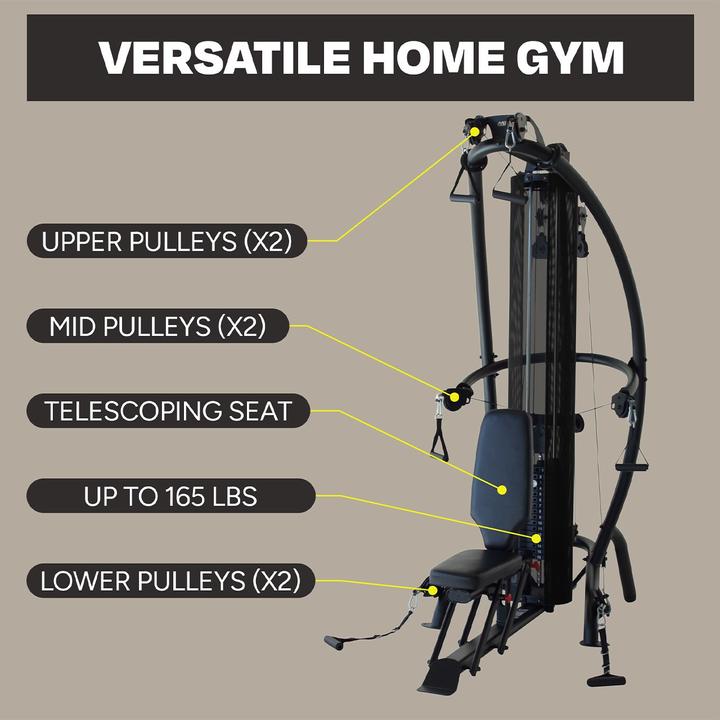 Immagine prodotto Inspire | Allenamento della forza > Stazione di forza > Homegym | M102