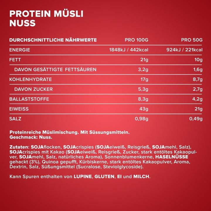 Valeurs nutritives et ingrédients IronMaxx Muesli protéiné (sachet de 550g) (550 g)