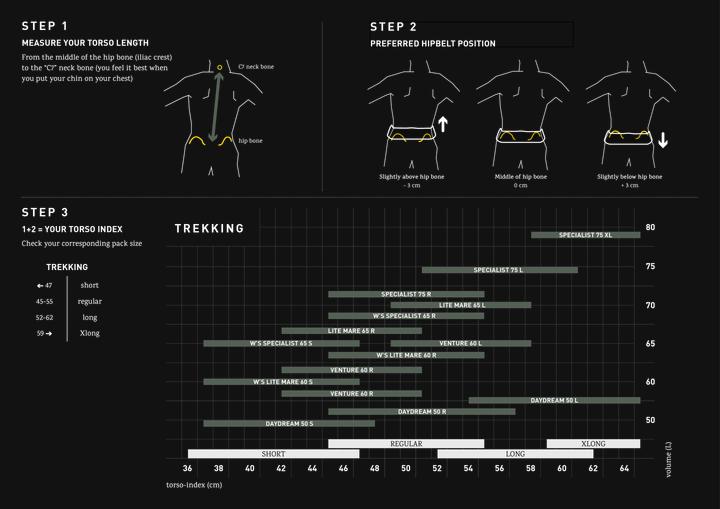 Immagine prodotto Bach Equipment Sogno ad occhi aperti 50 Regular (53 l)
