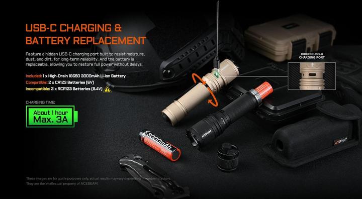 Produktbild AceBeam P16 2.0 (13.63 cm, 3000 lm)