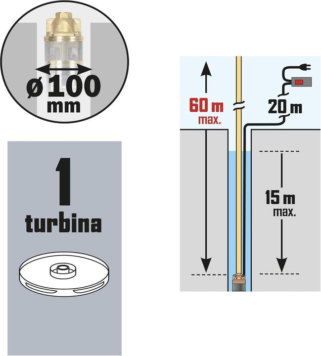 Actual product image Ribimex PRPGP750601TL Submersible Pump 1 Turbine Brass 750 W Silver 50 x 10 x 10 cm