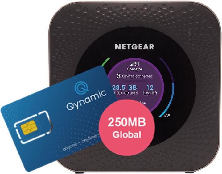 Netgear Nighthawk M1 inklusive 250MB Q-SIM Datensimkarte