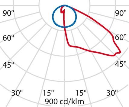 Immagine prodotto PiL 3109685