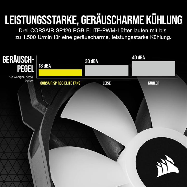 Image du produit Corsair H100 RGB