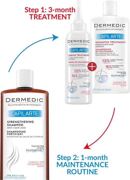 Immagine prodotto Dermedic Capilarte (Shampoo liquido, 300 ml)