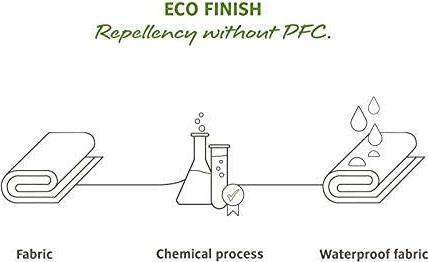 Actual product image Vaude Bike (L)