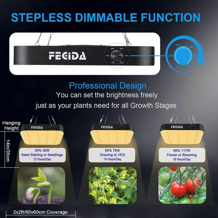 Actual product image Fecida Plant lamp (LED)