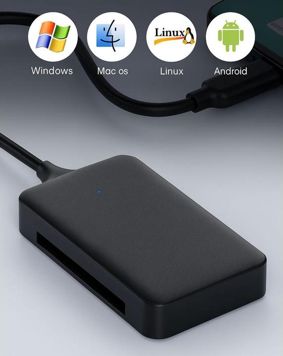 Actual product image PowerGuard Quad 4-in-1 USB-C Cardreader CompactFlash SD MicroSD MS (USB 2.0, USB 3.1)