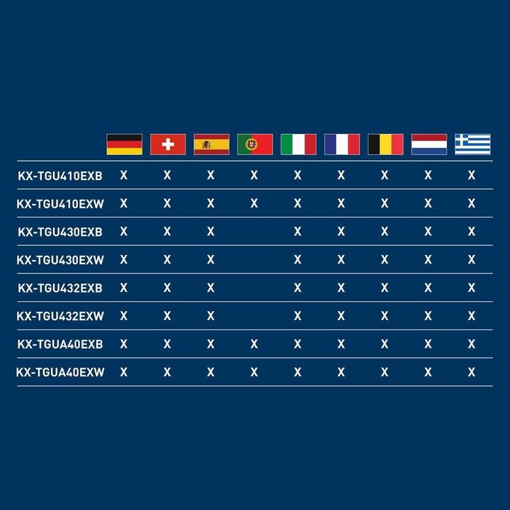 Actual product image Panasonic KX-TGU430EXB DECT Telefoon met Groot Display/Toetsen - Duo Set